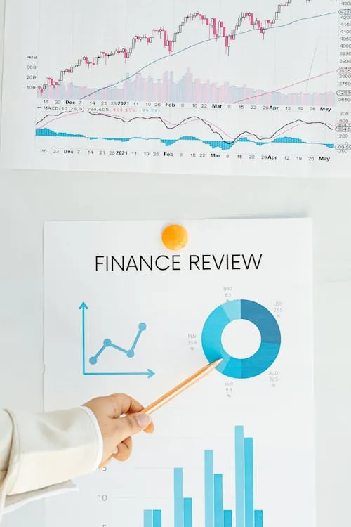 Finance review chart representing AI cybersecurity vendor competitive analysis and market share data