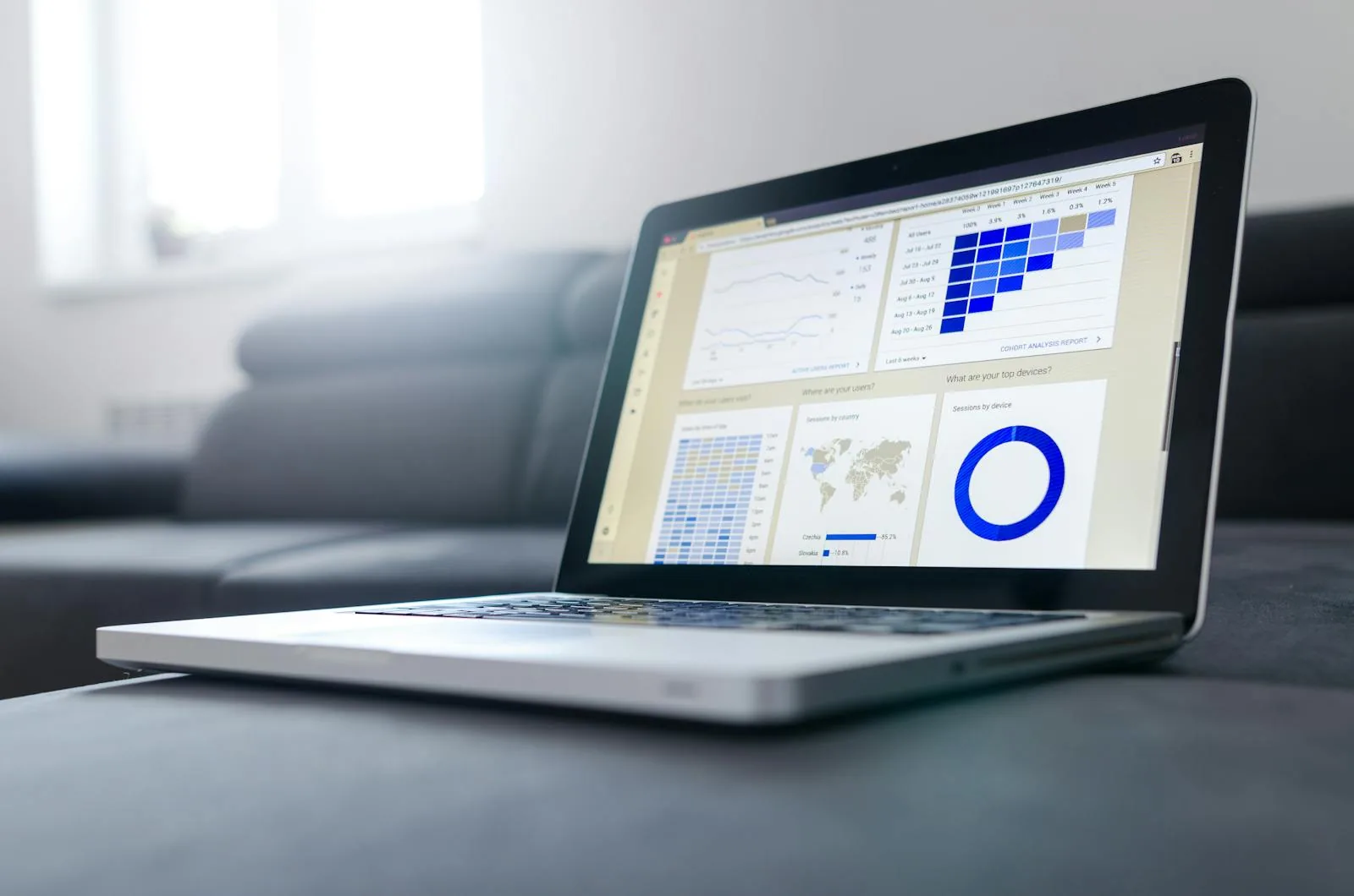 Laptop showing analytics dashboard with cohort analysis and performance charts for SIEM monitoring