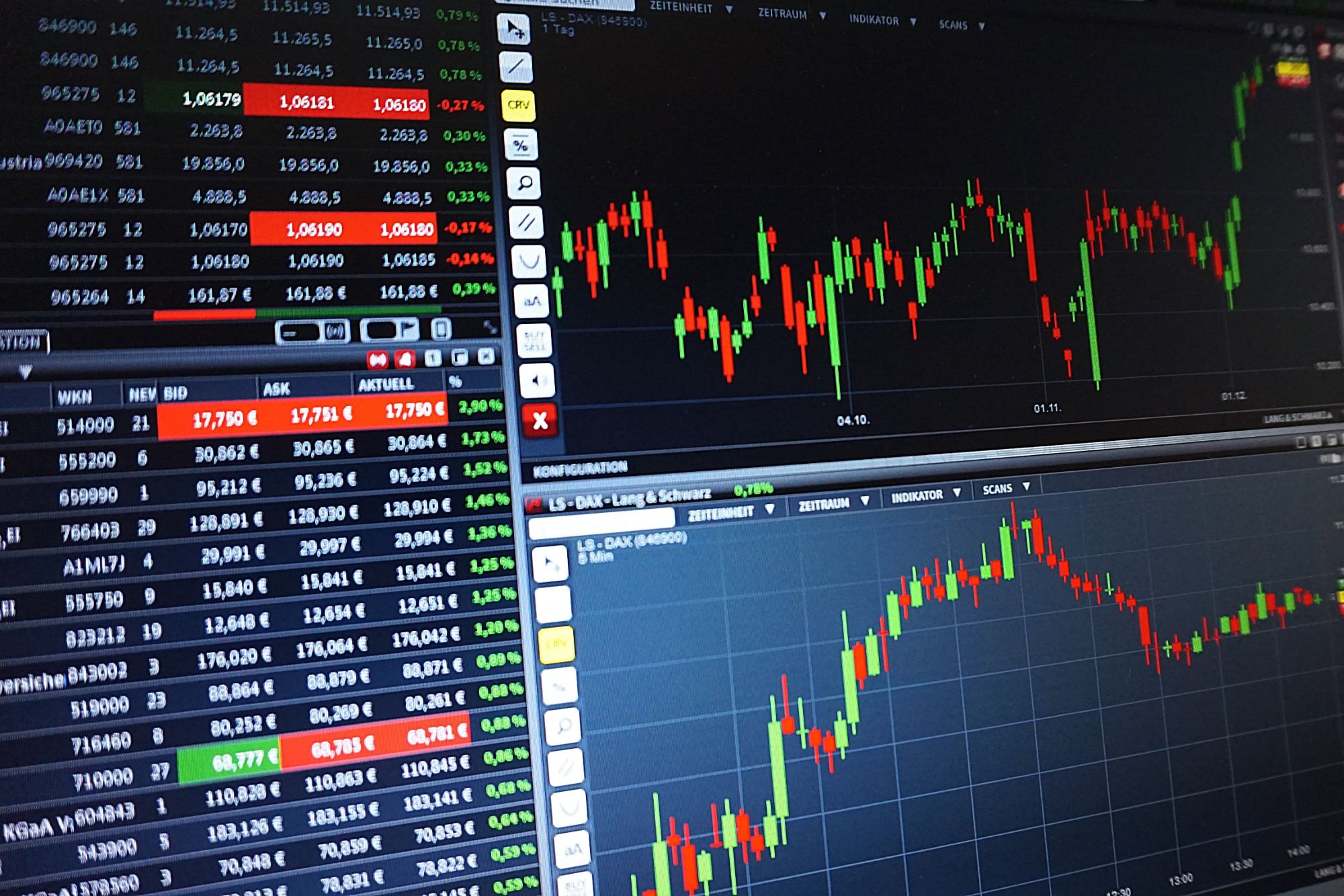 How Economic Indicators Influence Trading Decisions